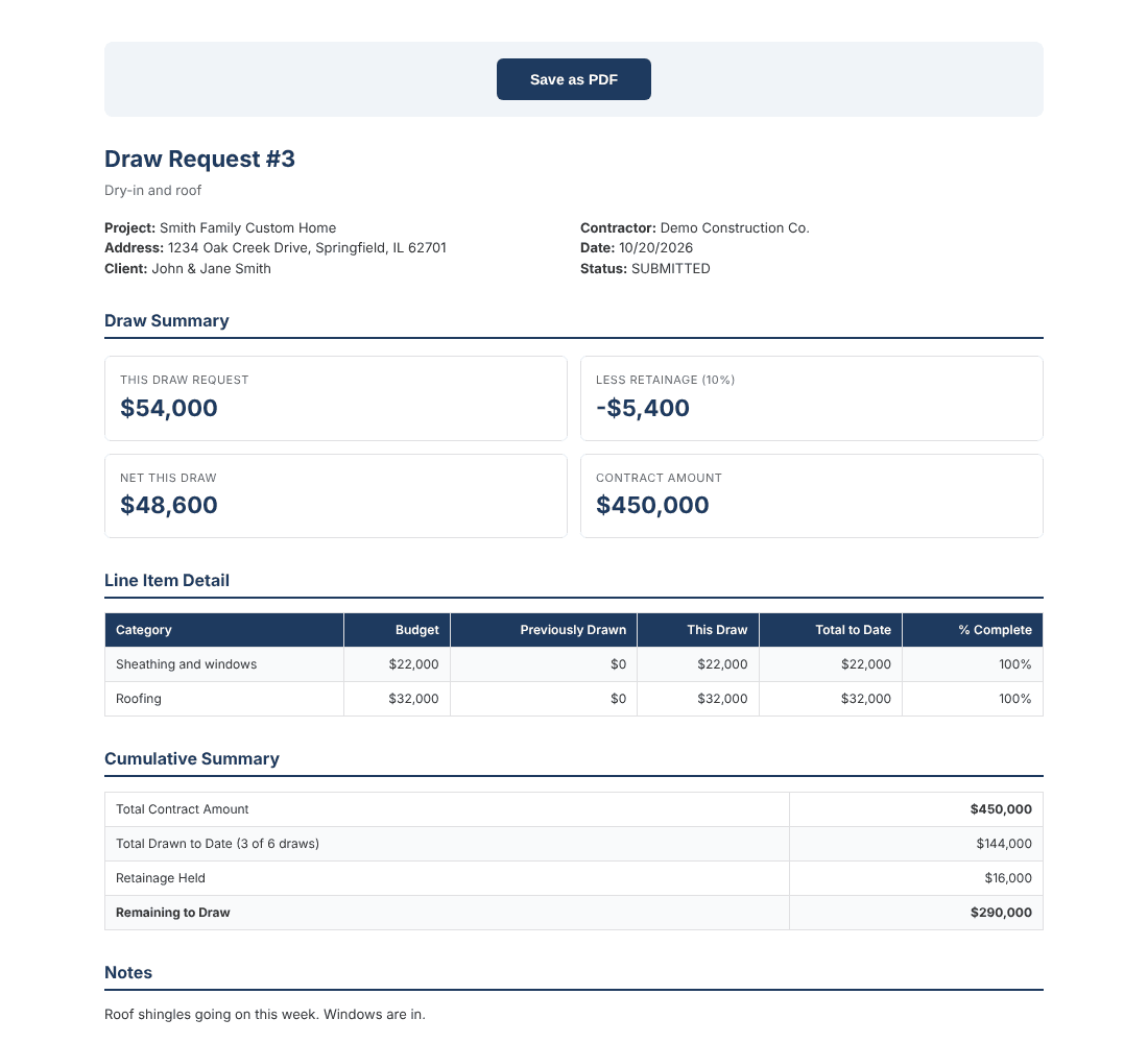 A printable construction draw request with draw summary, line item detail and cumulative summary