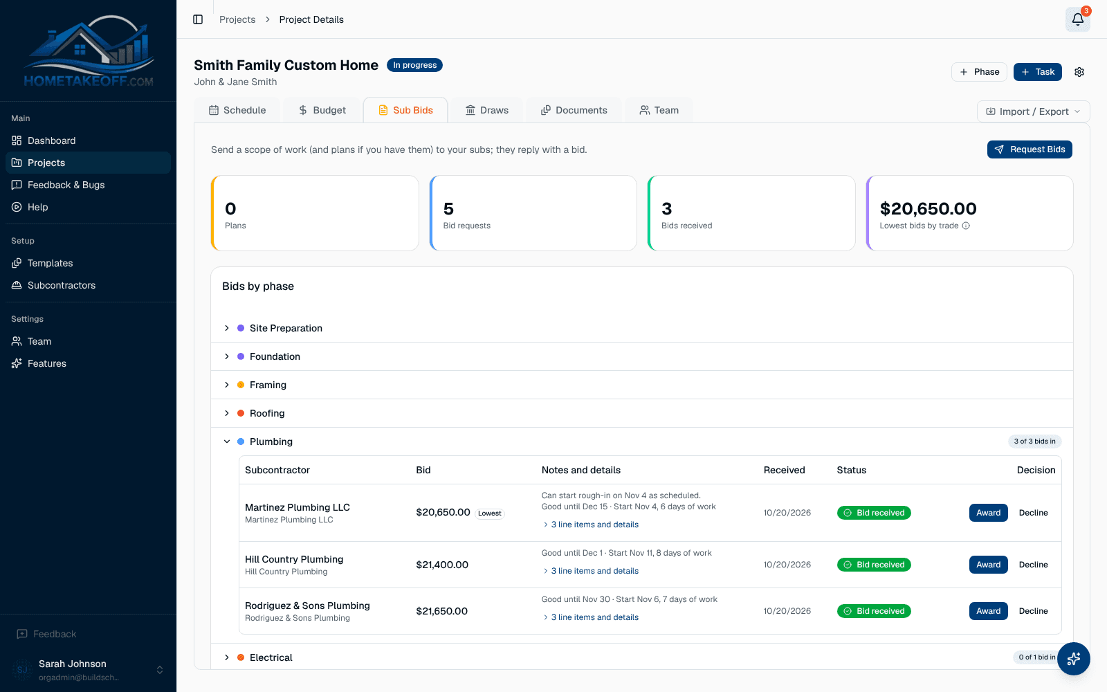 HomeTakeOff Sub Bids tab comparing three plumbing bids side by side, with the lowest bid marked